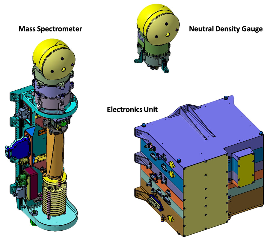 Technical diagram of the MANIaC instrument.
